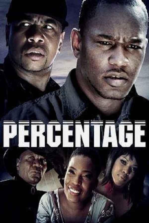 Percentage Poster 5