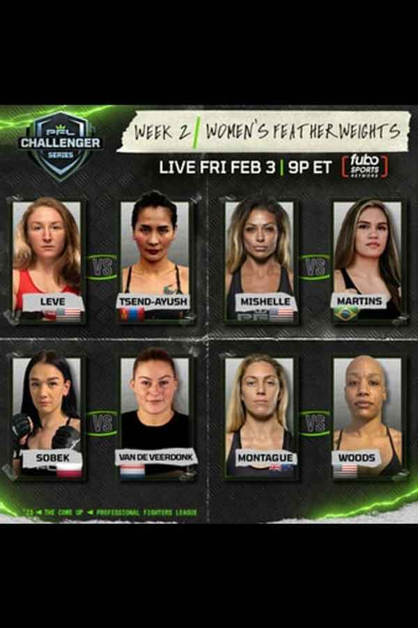 PFL Challenger Series 2023: Week 2/Women's Featherweights Poster 2