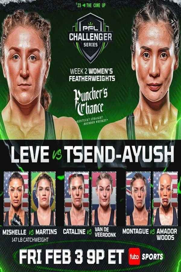 PFL Challenger Series 2023: Week 2/Women's Featherweights Poster 3