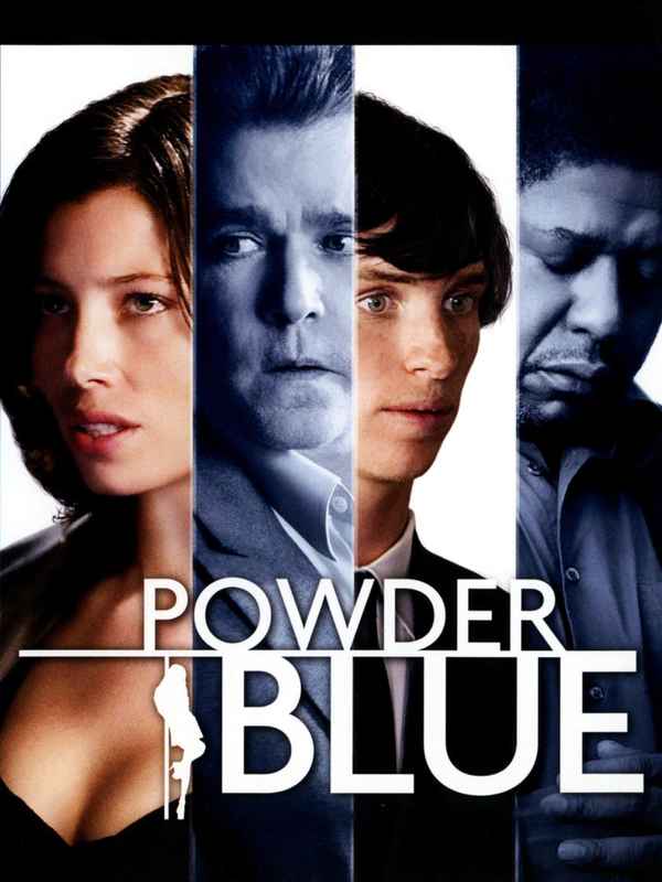 Powder Blue Poster 4