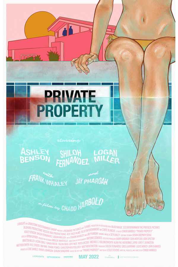 Private Property Poster 4