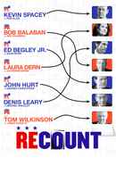 Recount Poster 3