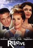 Relative Values Poster 4