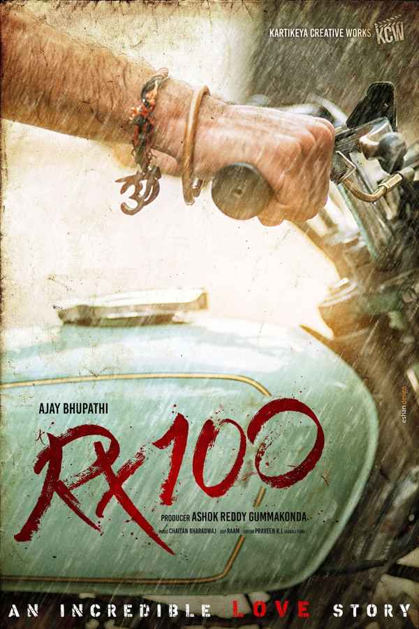 RX 100 Poster 2
