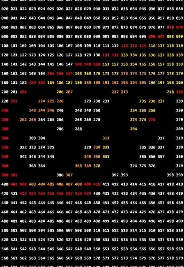 Six Hundred Seconds Poster 6