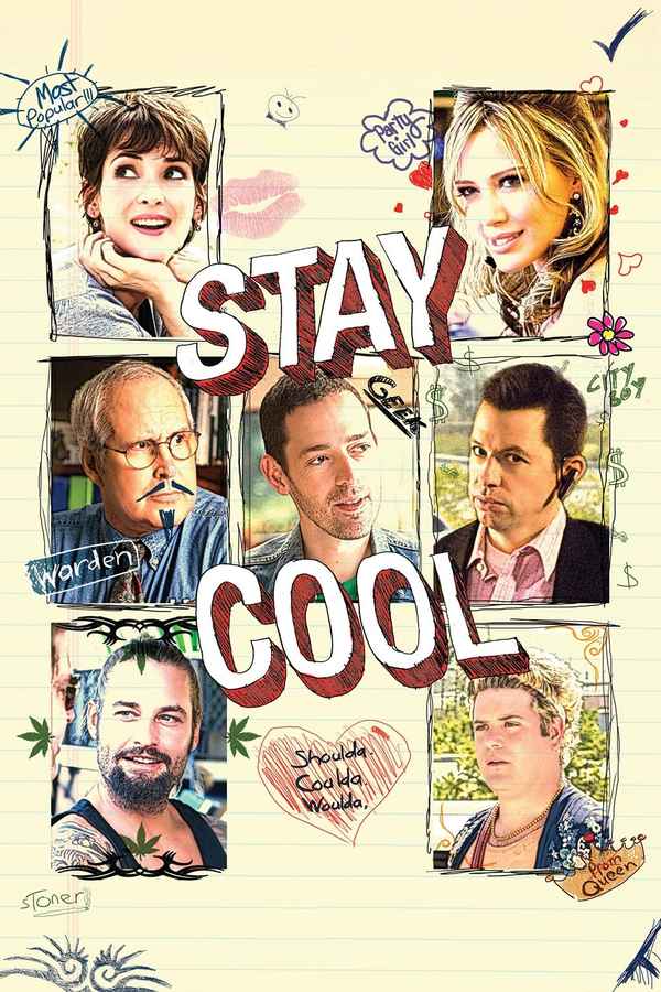 Stay Cool Poster 3