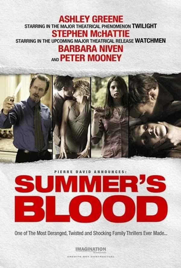 Summer's Blood Poster 6