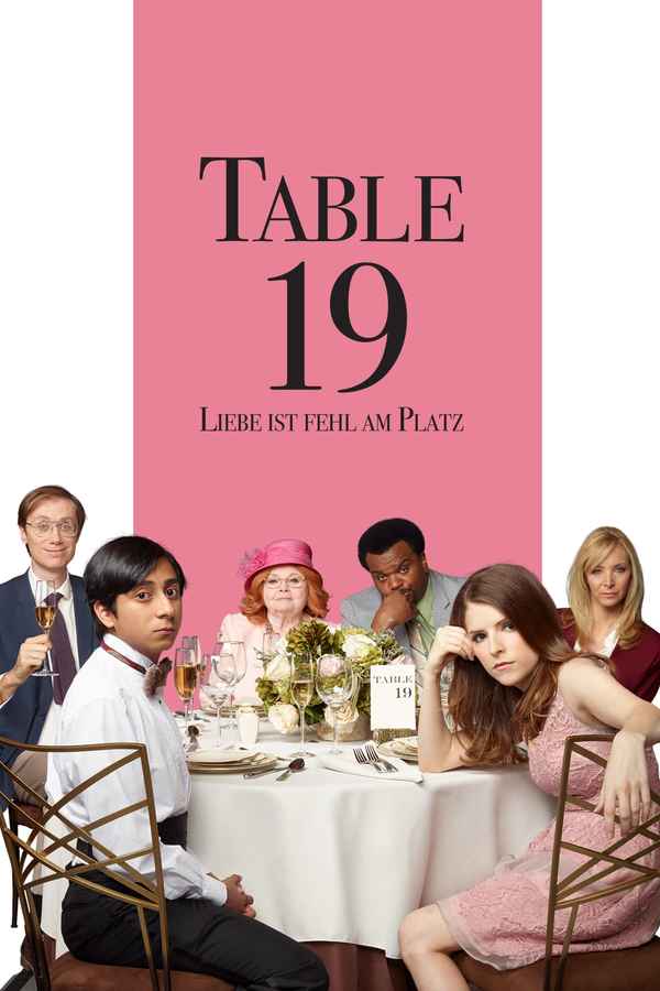 Table 19 Poster 5