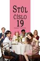 Table 19 Poster 7