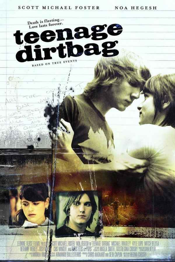 Teenage Dirtbag Poster 2