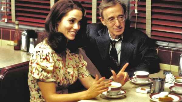 The Curse of the Jade Scorpion Poster 4