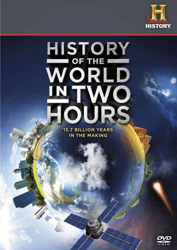 The History of the World in 2 Hours Poster 2