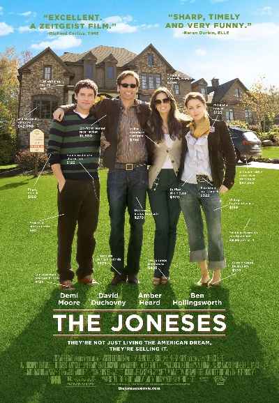 The Joneses