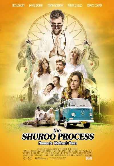 The Shuroo Process