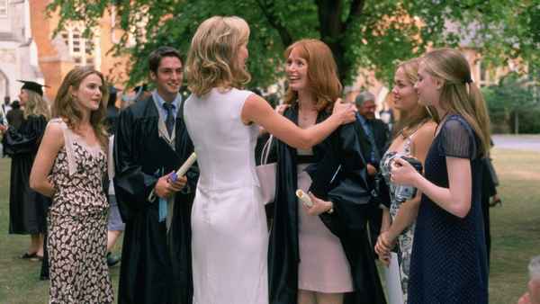 The Upside of Anger Poster 5