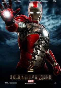 Watch Iron Man 2 Full Movie Online Action Film