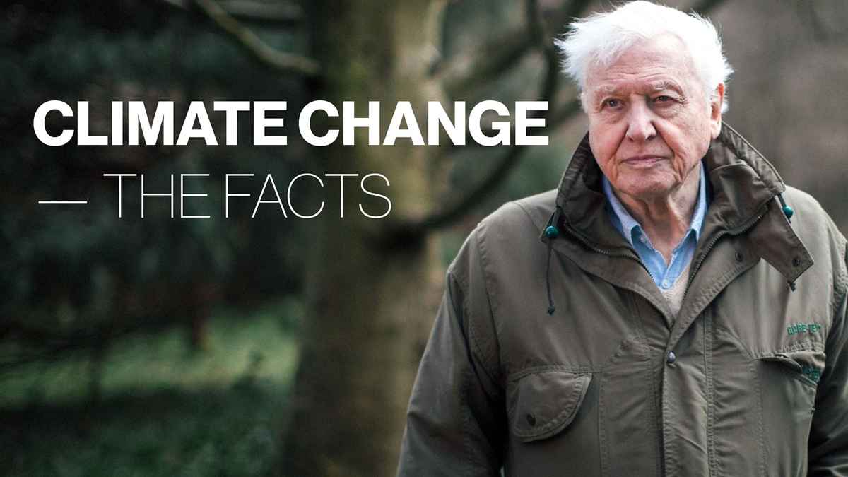 Climate Change: The Facts