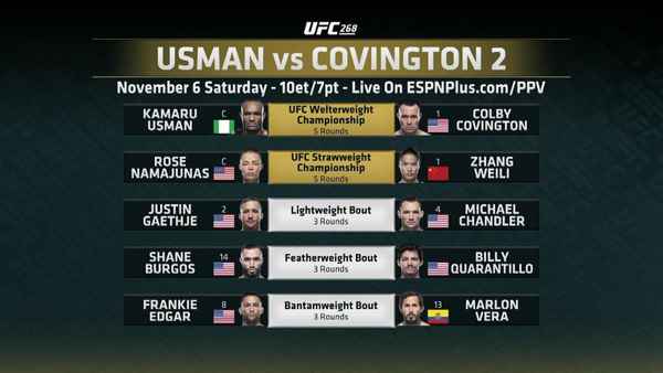 UFC 268: Usman vs. Covington 2 Poster 4