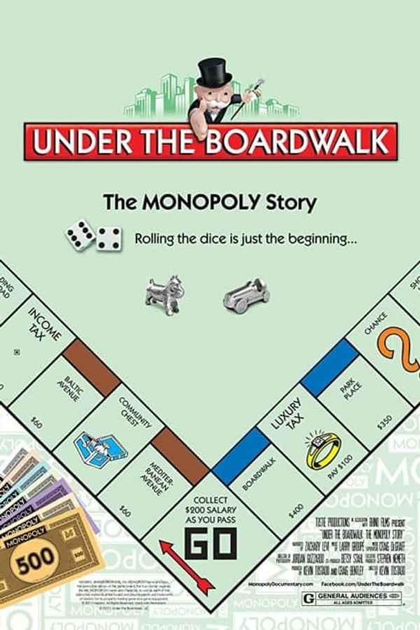 Under the Boardwalk: The Monopoly Story Poster 3