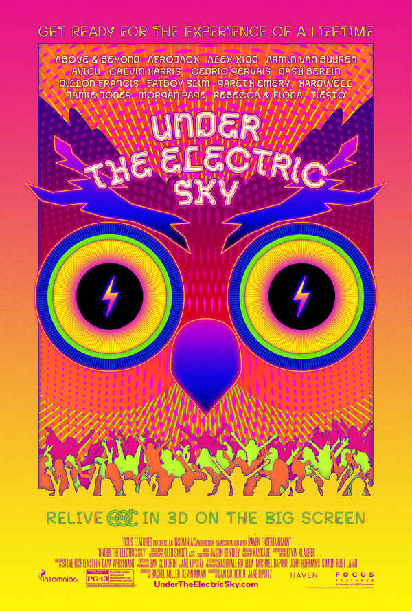 Under the Electric Sky Poster 2
