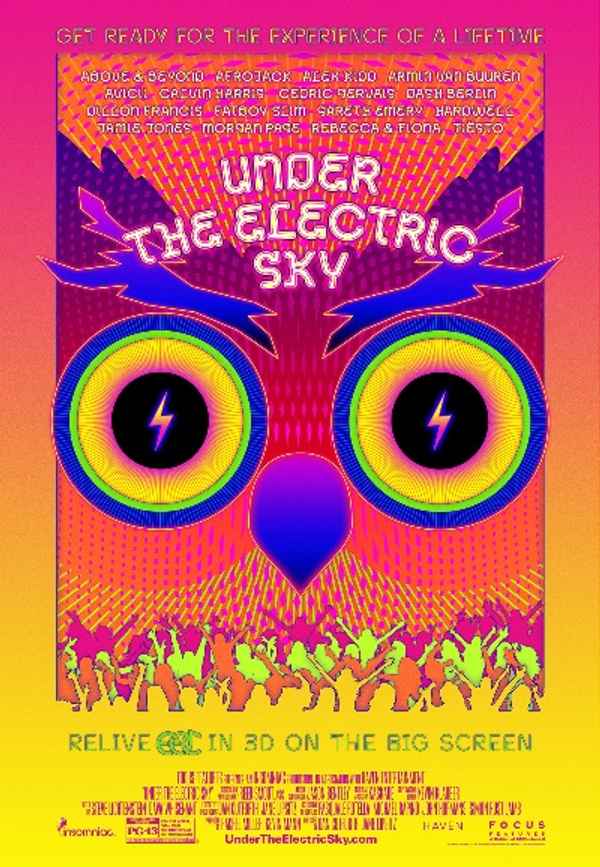 Under the Electric Sky Poster 6
