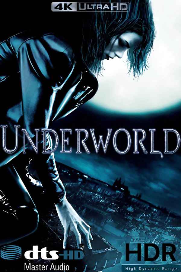 Underworld Poster 6