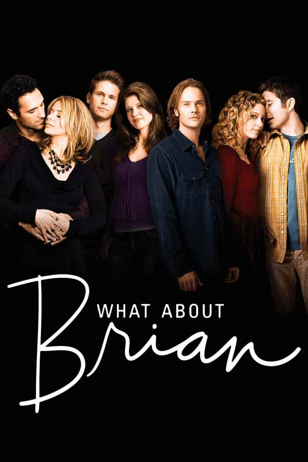 What About Brian Poster 1