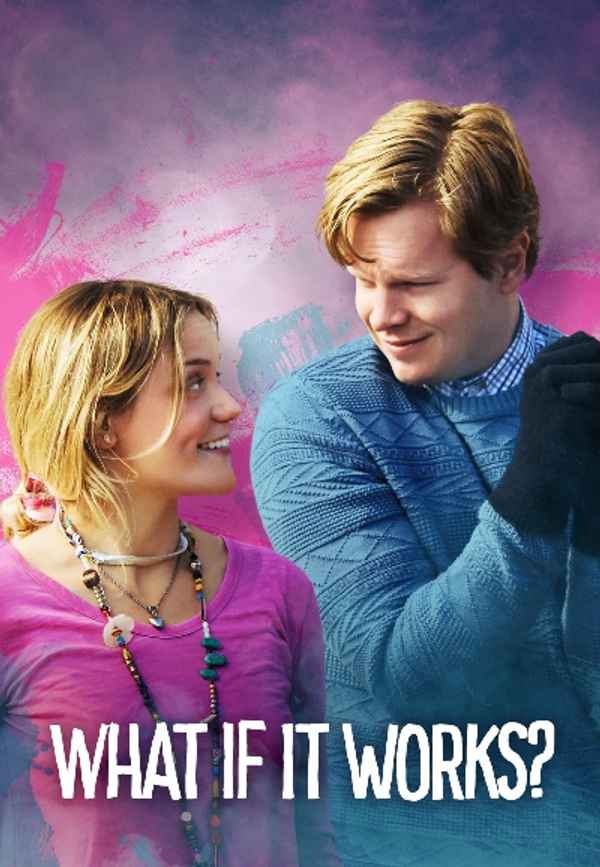What if it Works? Poster 6