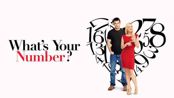 What's Your Number? Poster 1