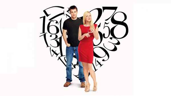 What's Your Number? Poster 4