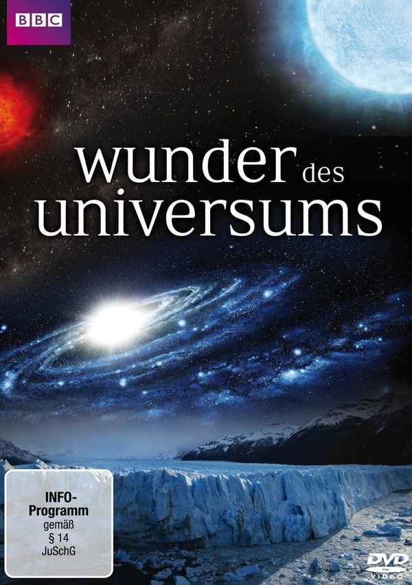 Wonders of the Universe Poster 5