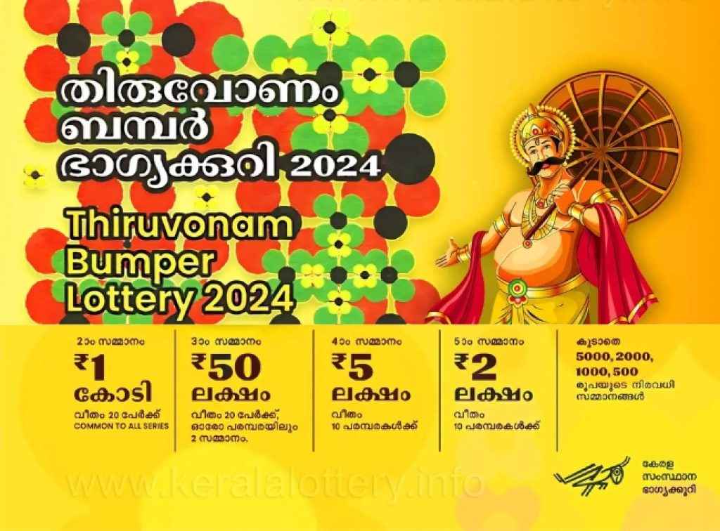 Onam Bumper: 25 കോടിയുടെ ഭാഗ്യവാനെ അറിയാൻ 2 നാൾ, Lottery നറുക്കെടുപ്പ് Live ആയി കാണാം