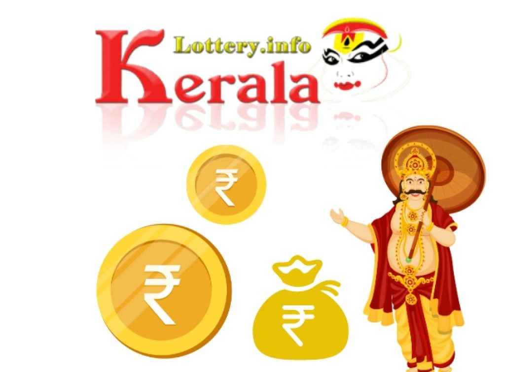 Onam Bumper: 25 കോടിയുടെ ഭാഗ്യവാനെ അറിയാൻ 2 നാൾ, Lottery നറുക്കെടുപ്പ് Live ആയി കാണാം