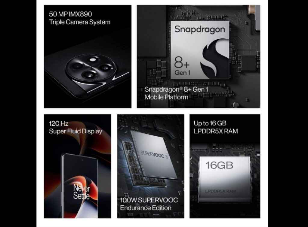 OnePlus 11R 5G Specs