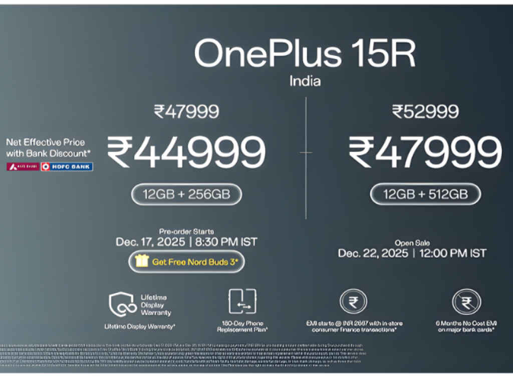 OnePlus 15R Price in India