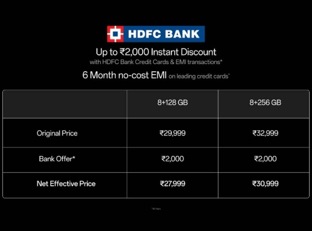 OnePlus Nord CE 6 price
