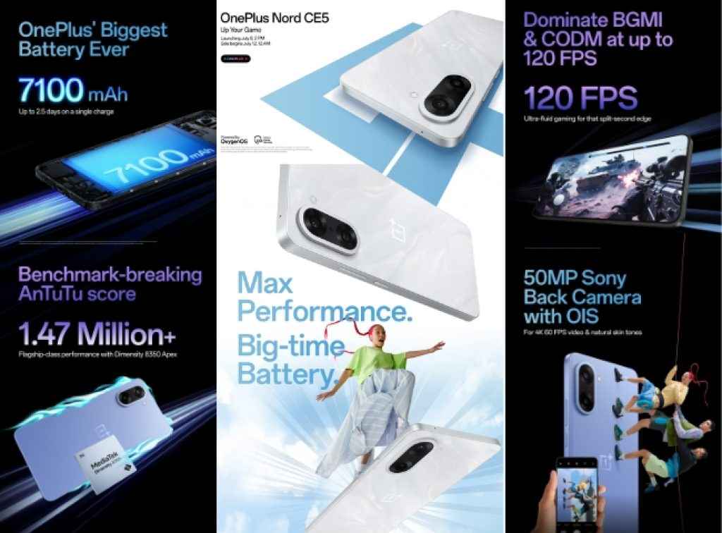 OnePlus Nord 5 series in india 8 July