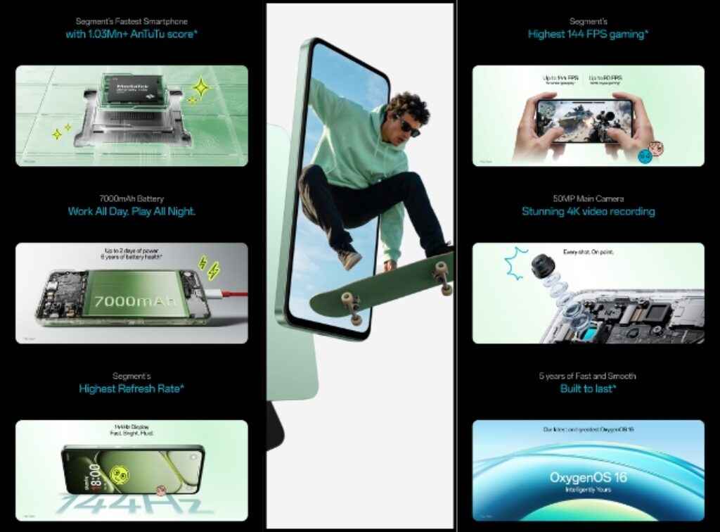 OnePlus Nord CE6 Lite