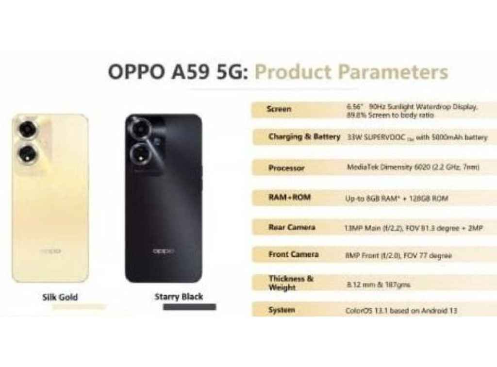 Oppo A59 5G লিক স্পেসিফিকেশন