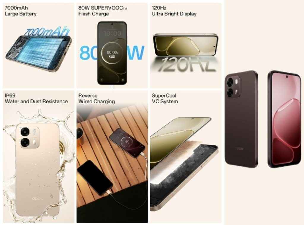 Oppo A6 Pro 5G Price and features