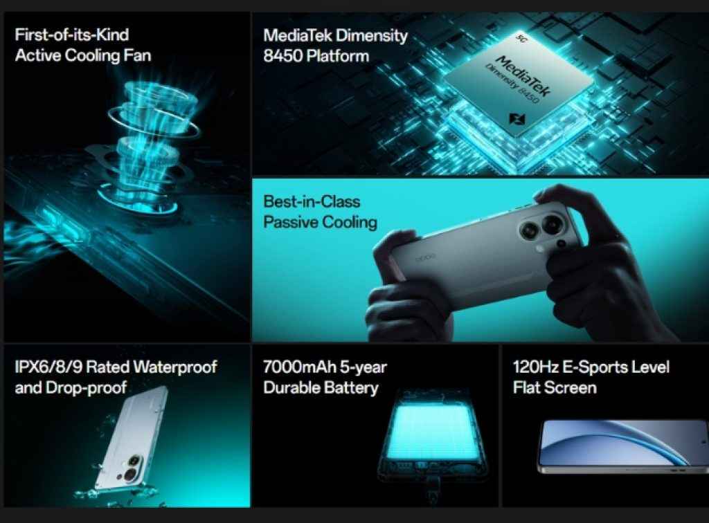 Oppo K13 Turbo Price in india