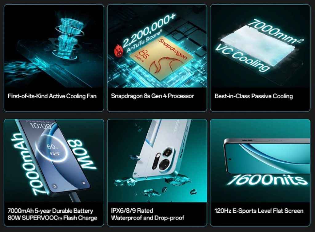 Oppo K13 Turbo Pro 5G 