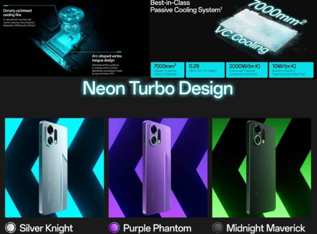 Oppo K13 Turbo Series