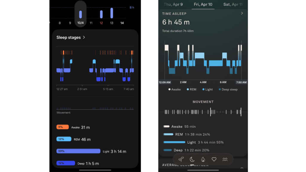 Oura vs Samsung Sleep track