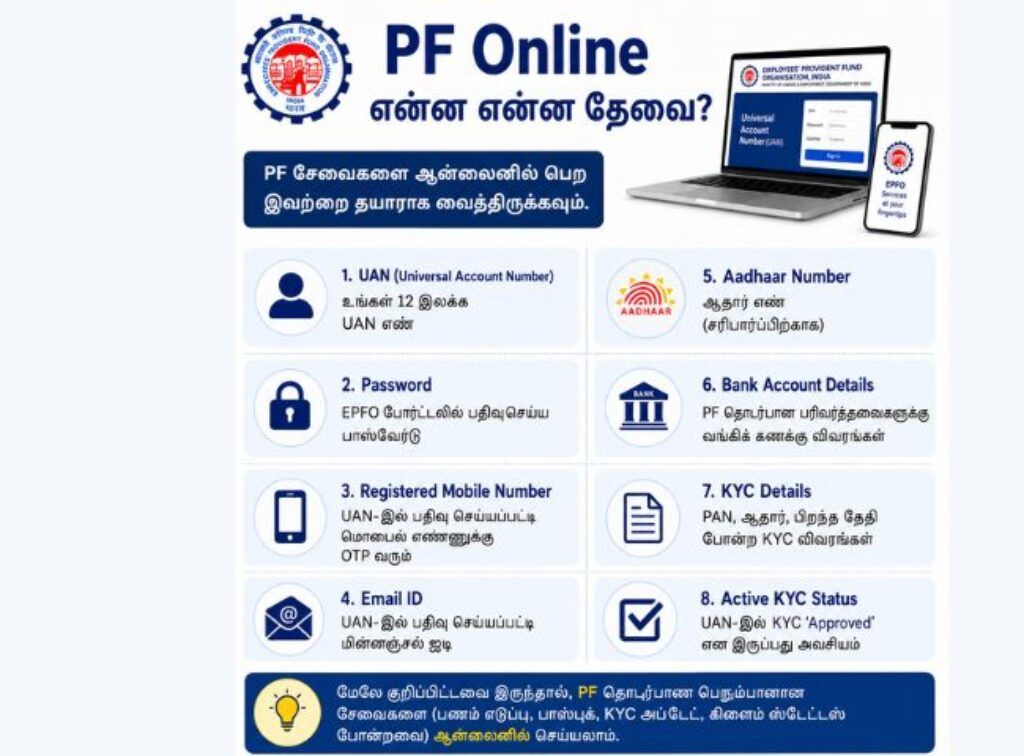 PF online