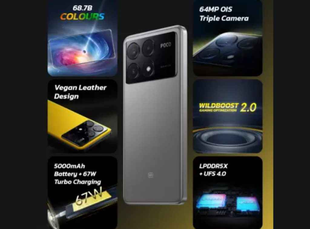 poco x6 series specs