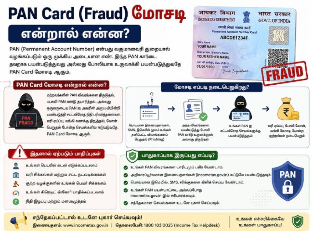 Pan card Fraud