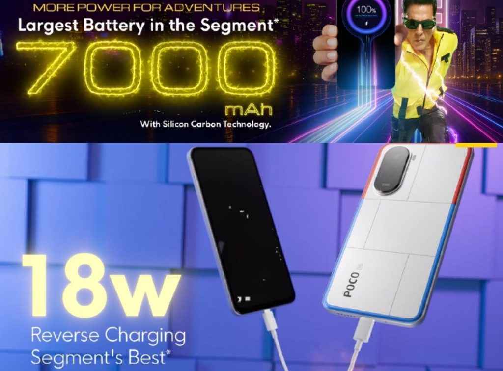 Poco M7 Plus Features