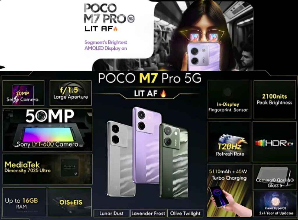 Poco M7 Pro 5G Features