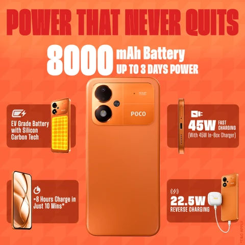 Poco M8 Power 5G